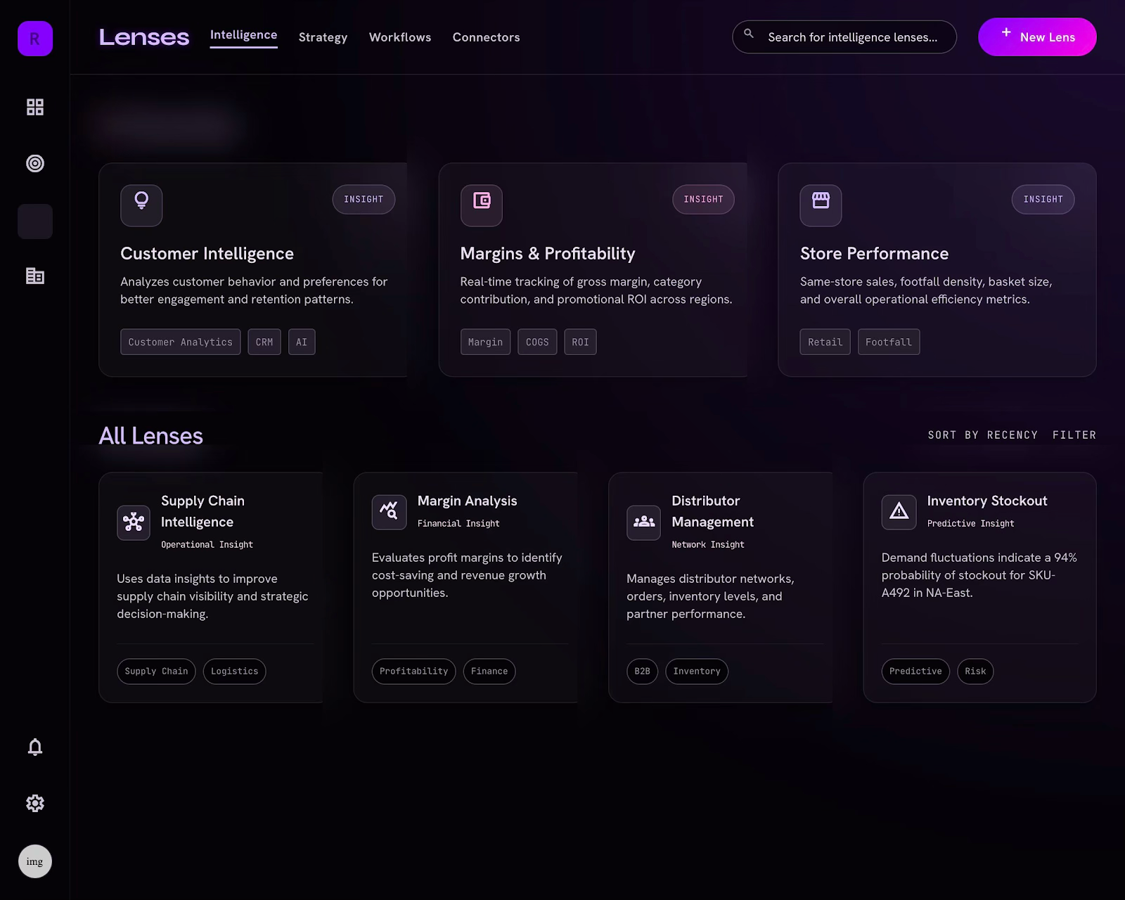 ReflexityAI Lens — AI-powered operational command center dashboard